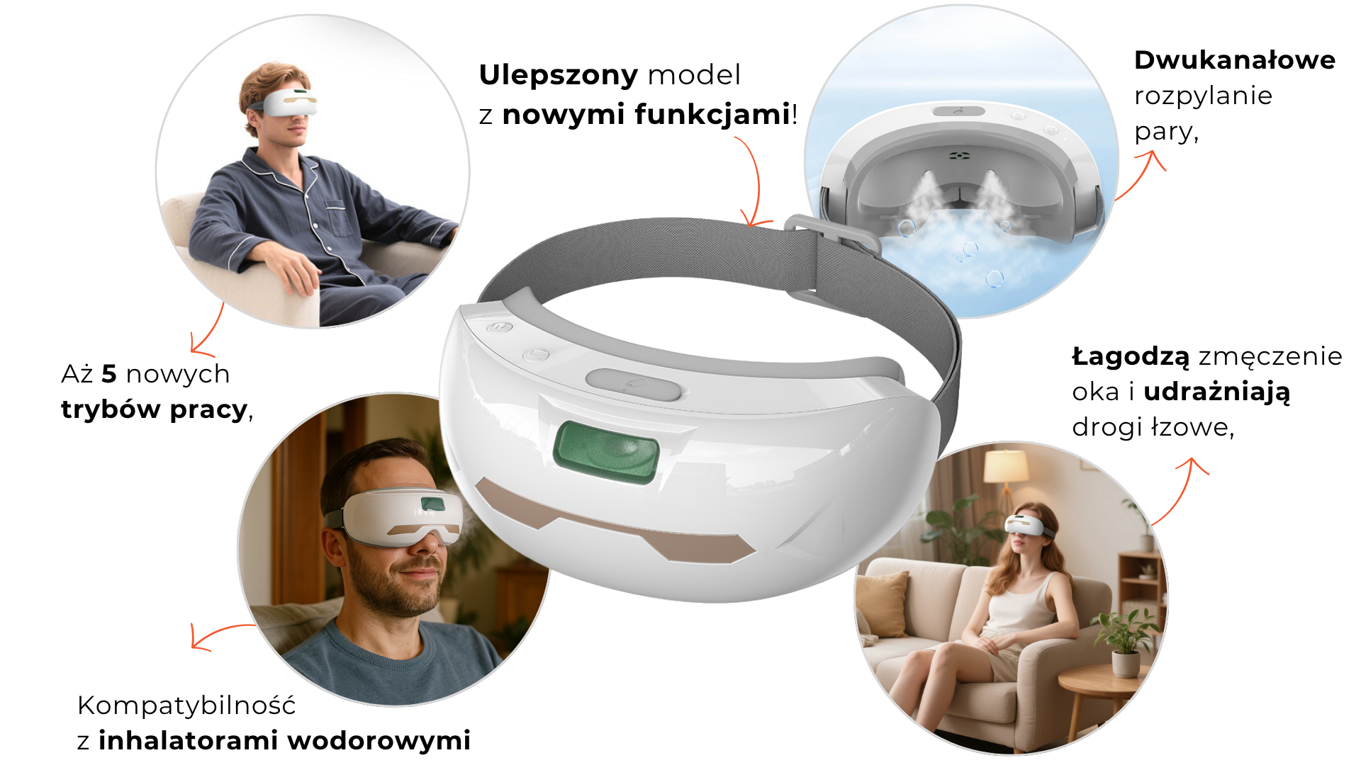 Zalety okularów wodorowych CA-E10